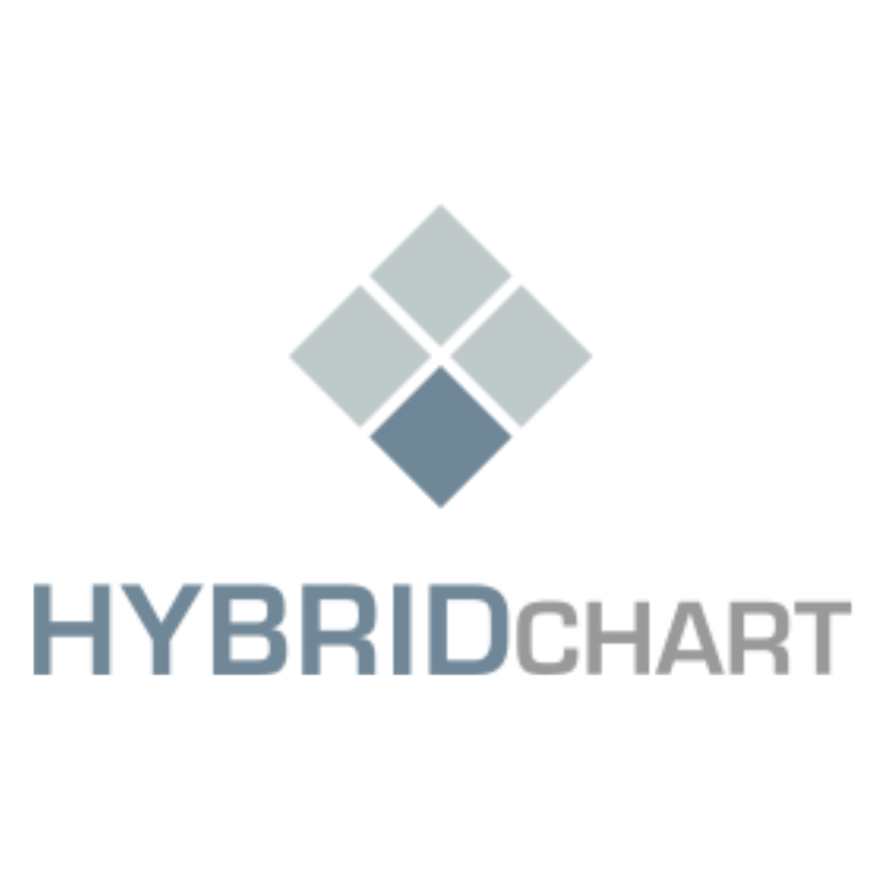 HybridChart logo